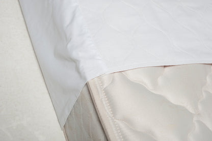 Wearever® Waterproof Incontinence Bed Pad - Washable, Reusable Sheet & Mattress Protector with Wings for Children & Adults (SKU: BPS800)